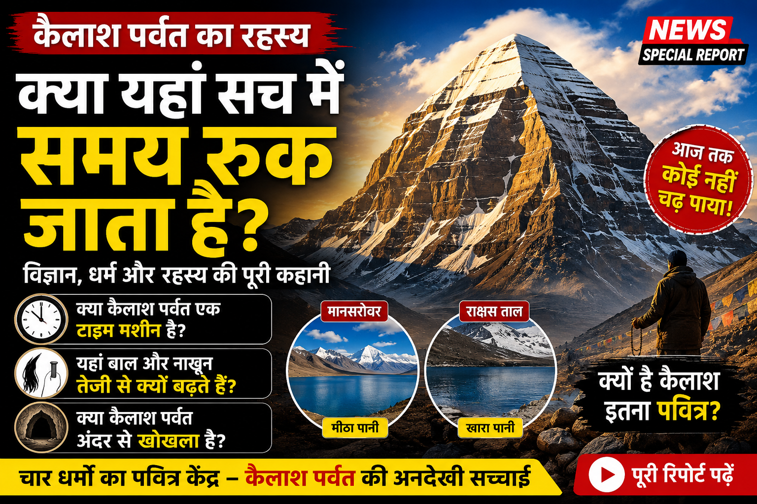 कैलाश पर्वत की खासियत