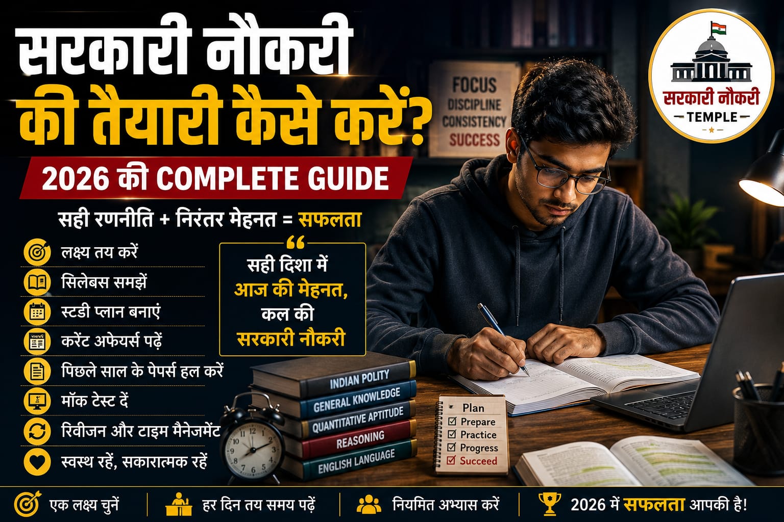 सरकारी नौकरी की तैयारी कैसे करें? 2026 की Complete Guide | शुरुआत से सफलता तक