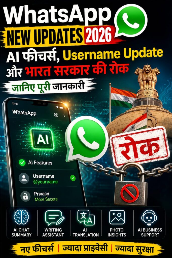 WhatsApp New Updates 2026: AI फीचर्स, Username Update और भारत सरकार की रोक, जानिए पूरी जानकारी