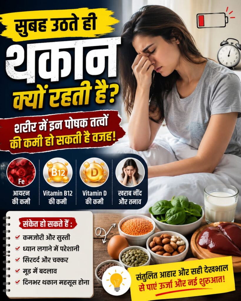 सुबह उठते ही थकान क्यों रहती है? इन पोषक तत्वों की कमी हो सकती है वजह