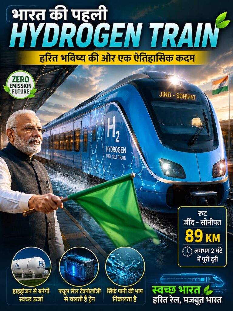 भारत की पहली Hydrogen Train शुरू: जींद-सोनीपत रूट पर चलेगी, जानिए कैसे काम करती है