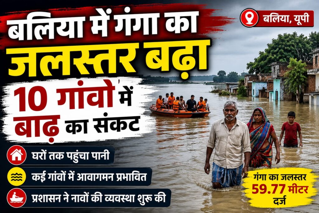 बलिया में गंगा का रौद्र रूप! 10 गांवों में बढ़ा बाढ़ का खतरा, घरों तक पहुंचा पानी