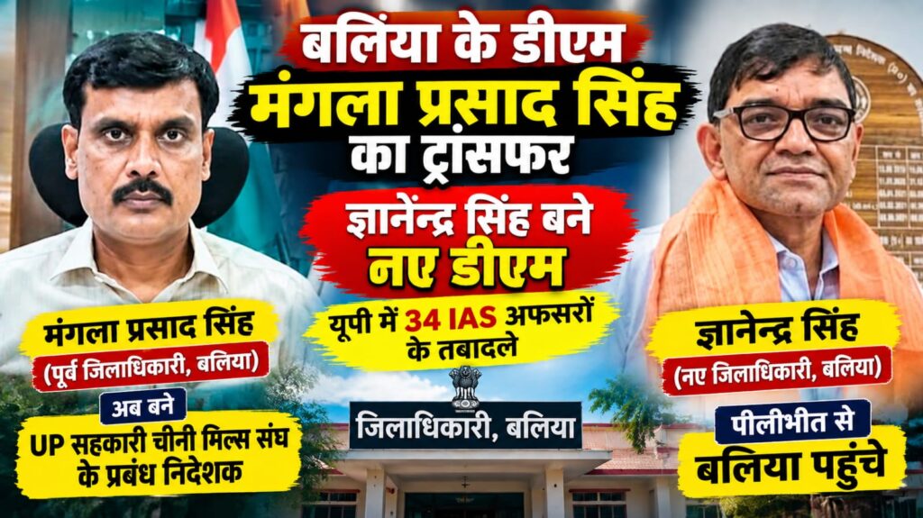 बलिया के DM मंगला प्रसाद सिंह का तबादला, ज्ञानेंद्र सिंह बने नए जिलाधिकारी; यूपी में 34 IAS अफसर बदले